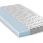 10" Orthopaedic Mattress
