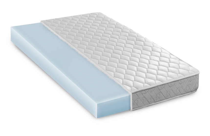 2000 Pocket Mattress
